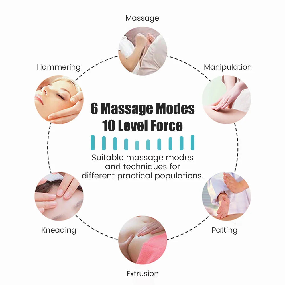 EMS Electric Muscle Massager - 6 Modes